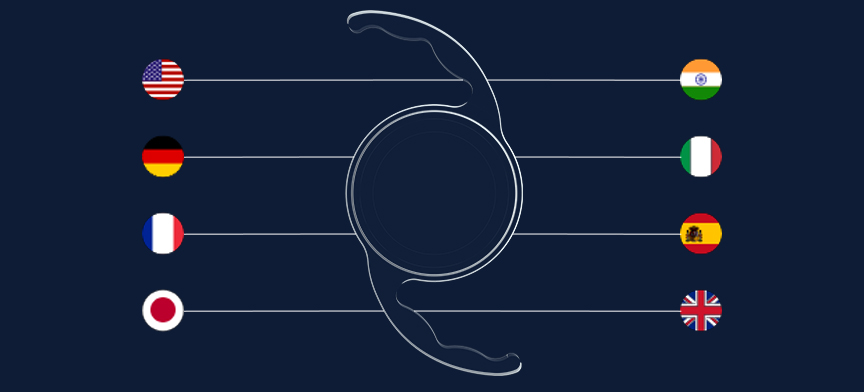 Patented Innovations